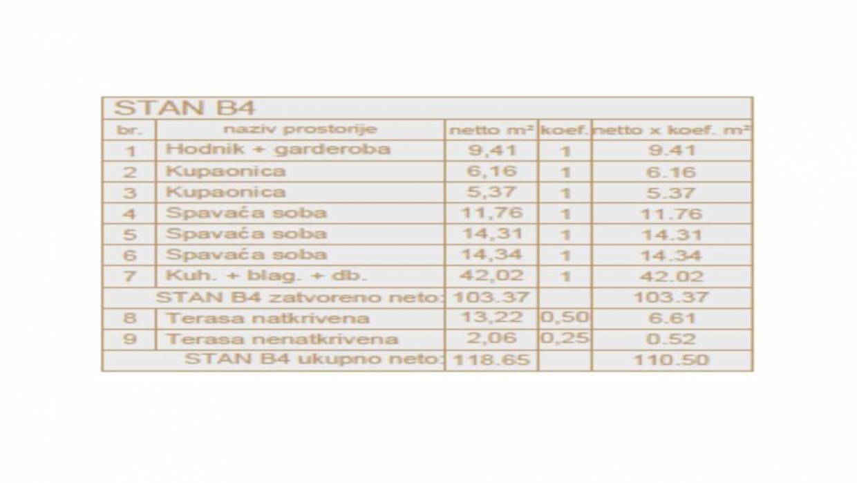 Planimetria 2