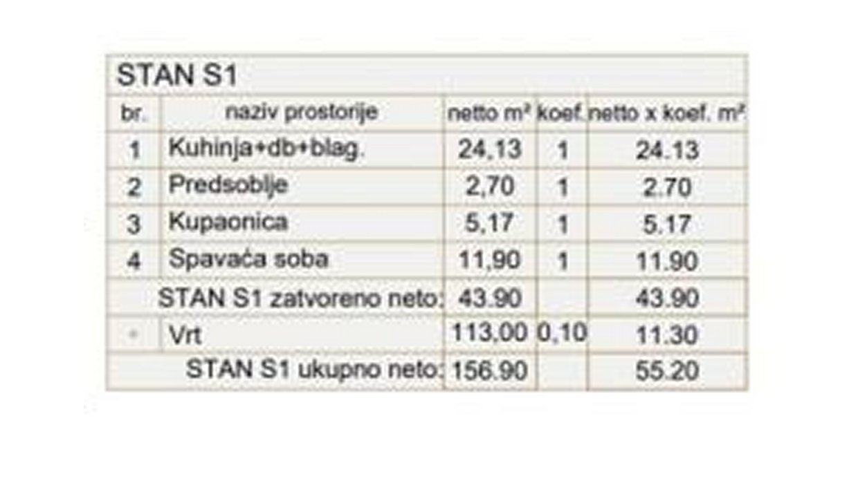 Tlorist 2